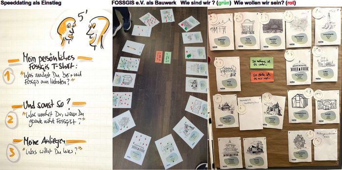 Vereinsworkshop Einstieg Speedating + FOSSGIS als Bauwerk