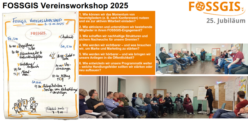 Datei:Vereinsworkshop Agenda.png