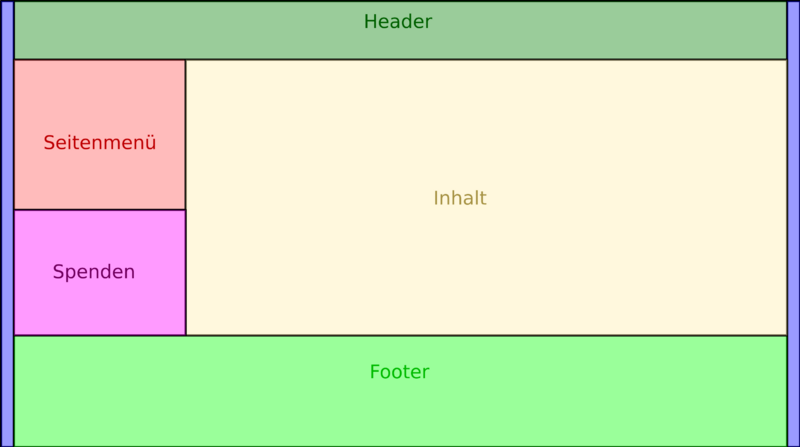 Datei:Website2 2.png