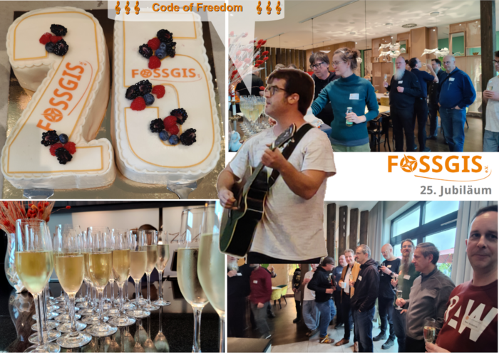 Vereinsworkshop Feier